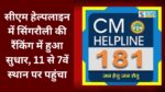 CM Helpline Platform