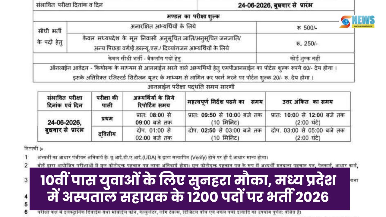 Hospital Assistant Vacancy 2026